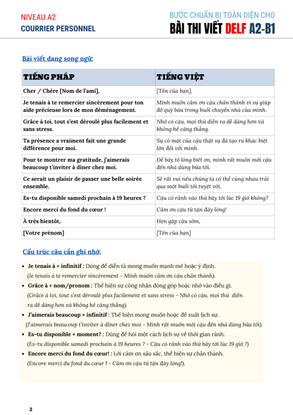 Delf A2-B1 Bước chuẩn bị toàn diện cho bài thi viết - Hình ảnh 4